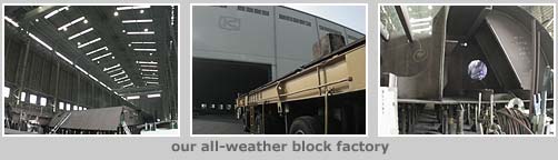 all-weather block factory